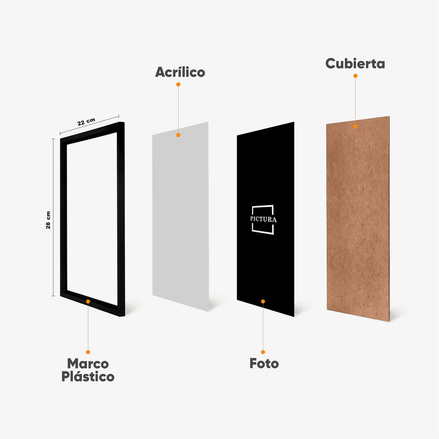 Paquete Nuestra Fecha