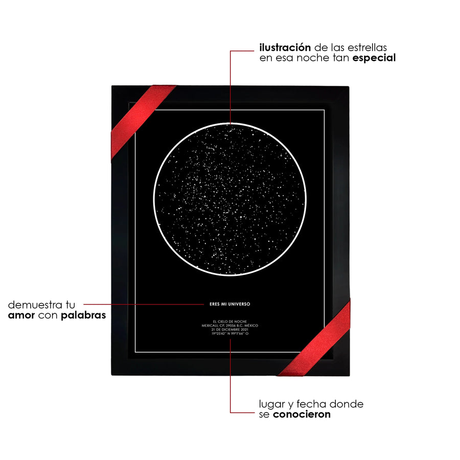 Paquete Mapa Estelar